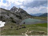 Rifugio Valparola - Cenglei